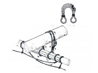 ракс-бугель блинда-рея